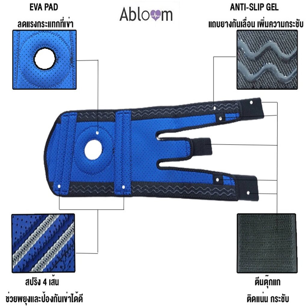 The image to preview