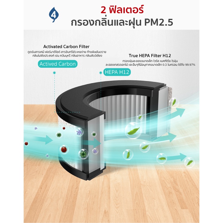 The image to preview